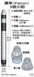 美國鷹隼9號火箭