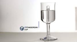 畢達哥拉斯杯 畢達哥拉斯杯