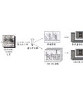 二維電泳