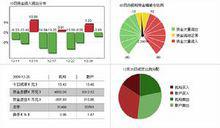 金晶科技