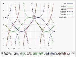 對角線論法