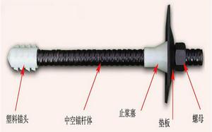 普通中空注漿錨桿