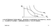 帕累托標準