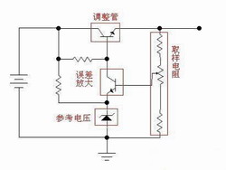 （圖）線性穩壓電源