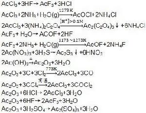 Ac的化學方程式