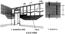 骨架隔牆