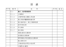 工程驗收表格