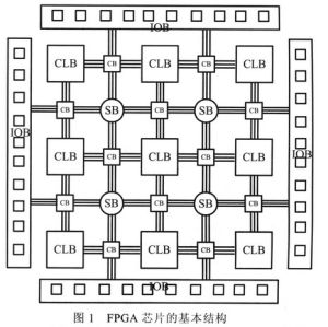 vhdl