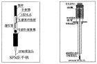 頂空氣相色譜法