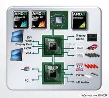 青鳥嵌入式CPU