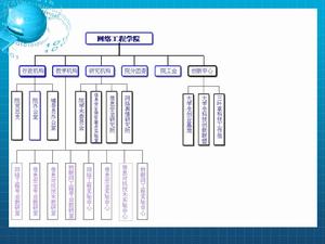 成都信息工程學院網路工程學院