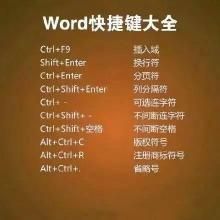 word快捷鍵大全