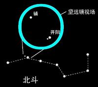 分光雙星——開陽