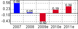 本鋼板材