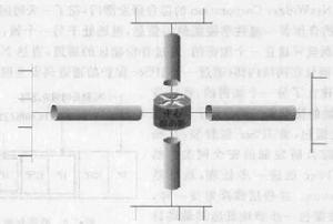 圖1  Hub-and-Spoke