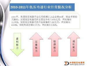 2013中國低壓電器行業市場、產品、標桿企業研究及投資預測報告