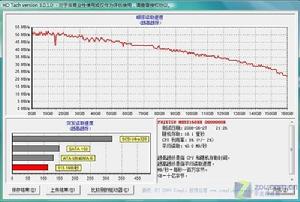 聯想Y430