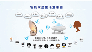 深圳市輕生活科技有限公司