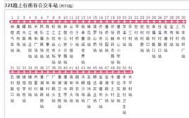 惠州公交321路