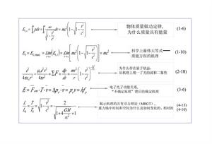 趙炳成博士首創的公式