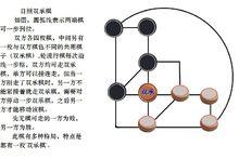 民間棋