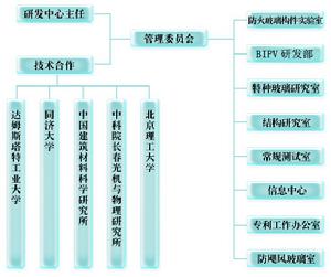 廣東金剛玻璃科技股份有限公司