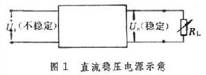 直流穩壓電源