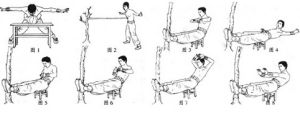 門襠功