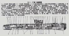 641B型潛艇（T級）艙室圖