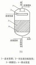 離子交換裝置