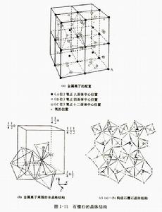 多酸納米糰簇