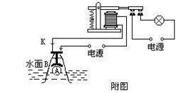 電磁繼電器