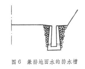 公路路基排水系統