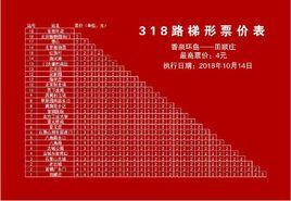 北京公交318路