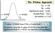 P value