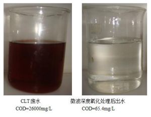 CLT酸廢水