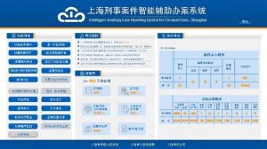 上海刑事案件智慧型輔助辦案系統