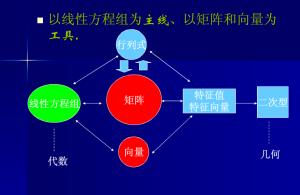 設n維向量組線性無關