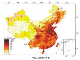 地震反應分析