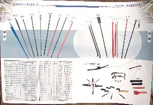 鄒城市昶宏工具製造有限公司