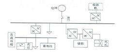 風光儲微電網供電模式風光水微電網供電模式