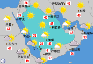 天氣線上