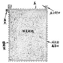 模具斷面圖