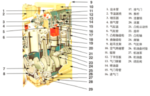 NT855示意圖