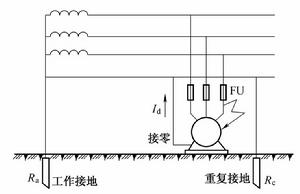 接零保護