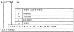 玻璃轉子流量計