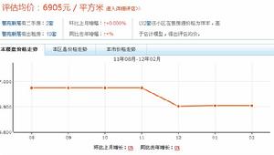 警苑新居