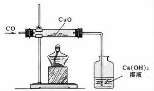 一氧化碳還原氧化銅
