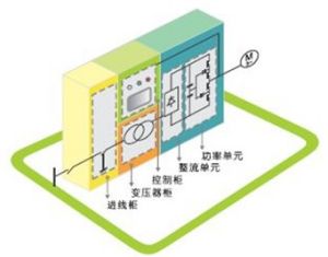 ATV1200產品構成示意圖