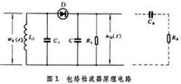 檢波器原理電路